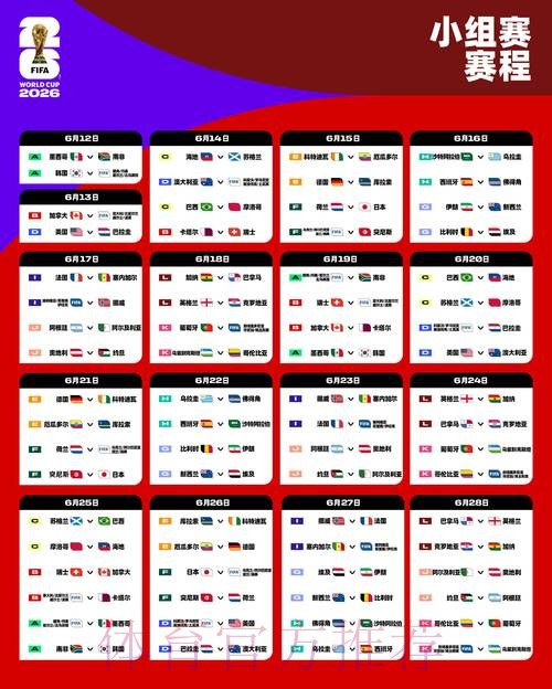 2026年世界杯比赛结果全面分析报告 2026年世界杯比赛结果全面分析报告