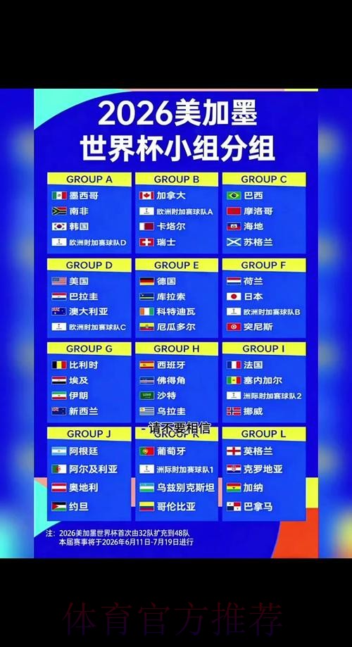 2026年世界杯赛程完整版 2026年世界杯赛程完整版